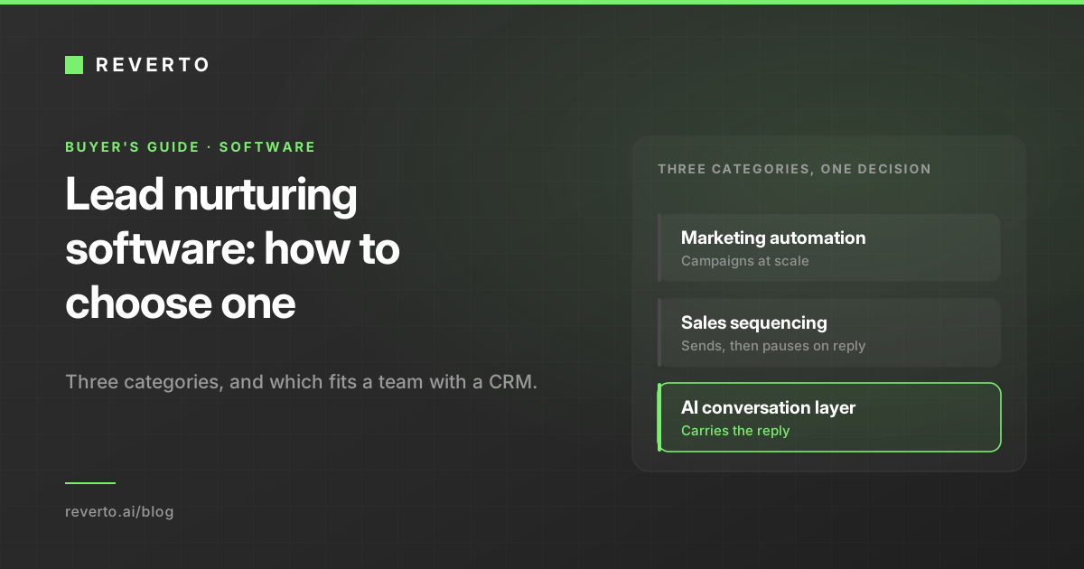 Lead nurturing software: marketing automation, sales sequencing and an AI conversation layer.